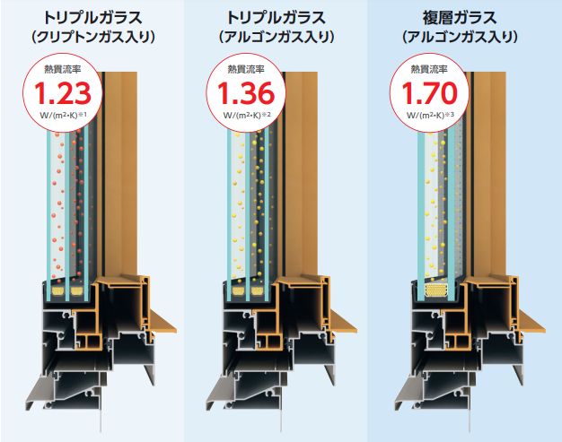 アルミ樹脂複合サッシ「アルジオ」 | 高砂ガラス株式会社